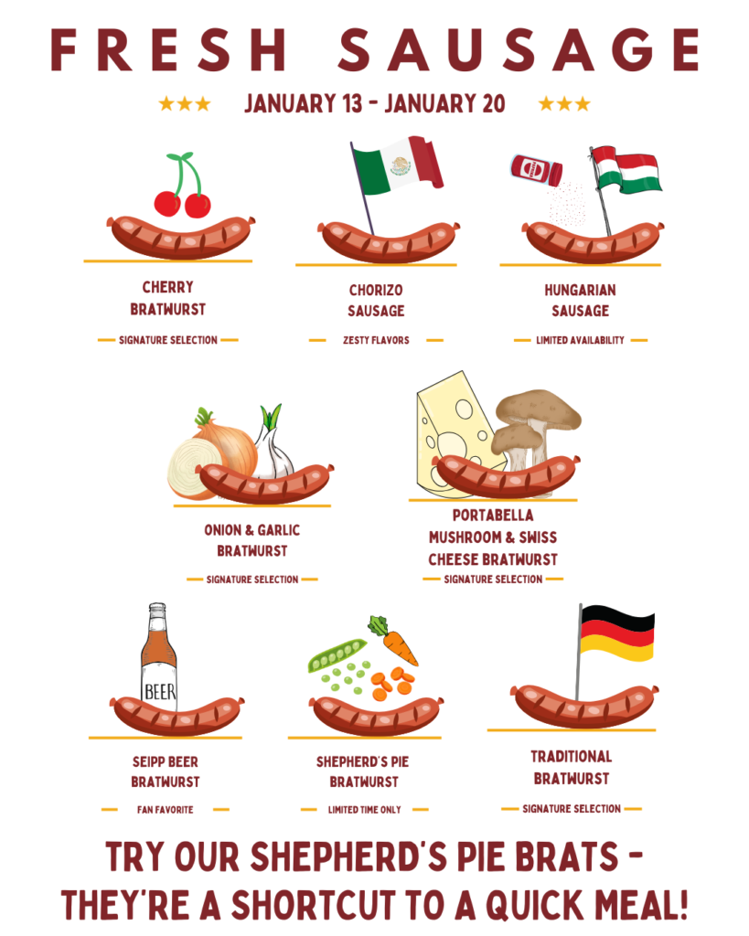 Weekly Sales at Lake Geneva Country Meats