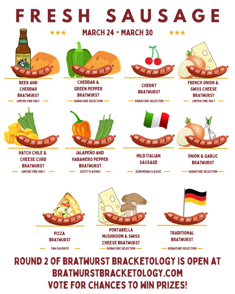 Weekly Sales at Lake Geneva Country Meats