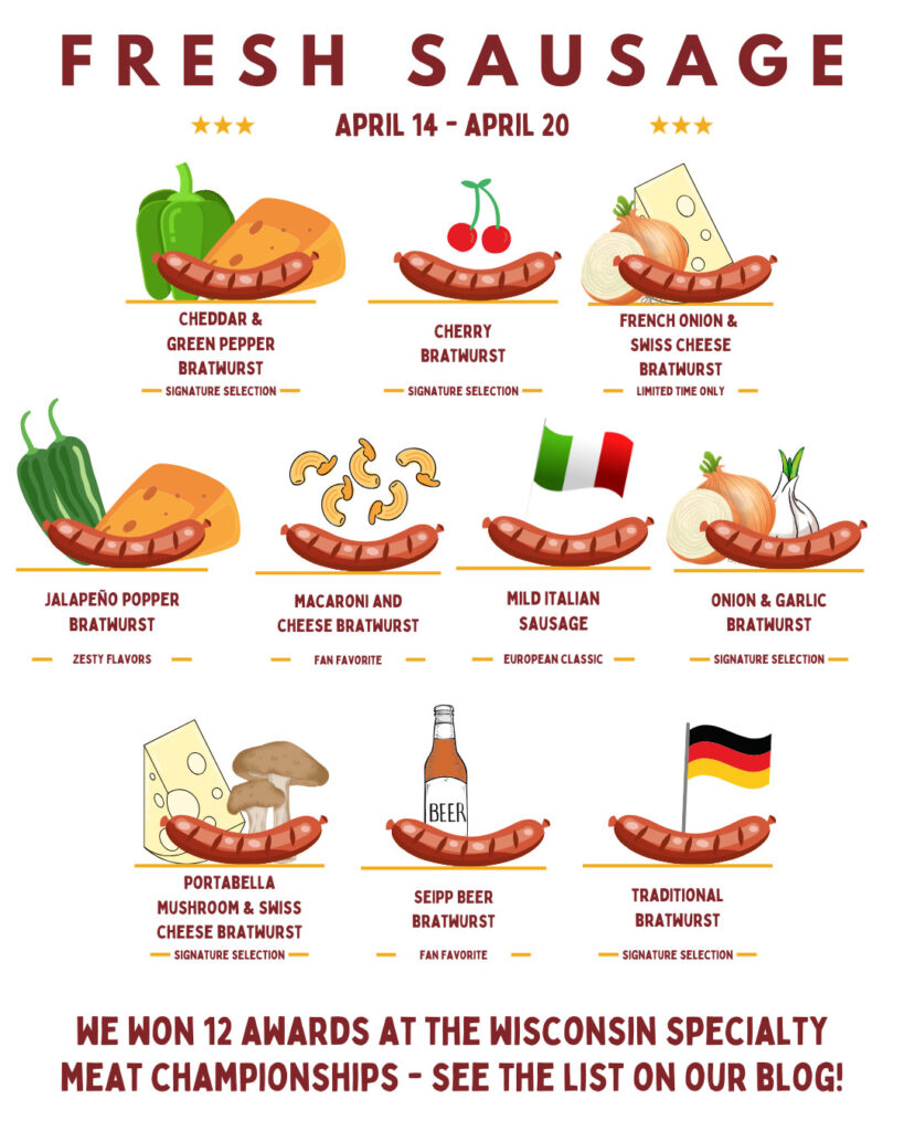 Weekly Sales at Lake Geneva Country Meats