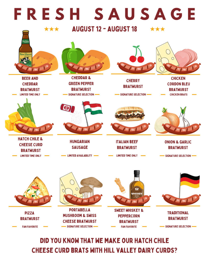 Weekly Sales at Lake Geneva Country Meats