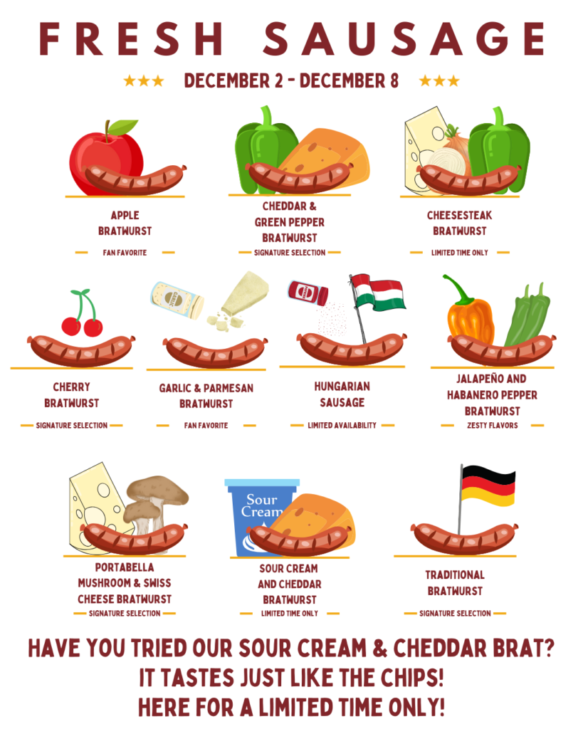 Weekly Sales at Lake Geneva Country Meats