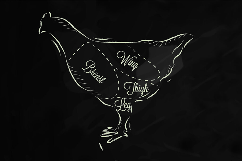 Chicken Cut Chart Chalkboard