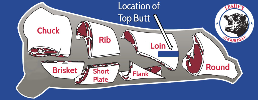 LAB Cut Chart - Top Butt