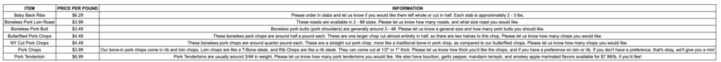 LGCM Product Selection LGCM Product Selection